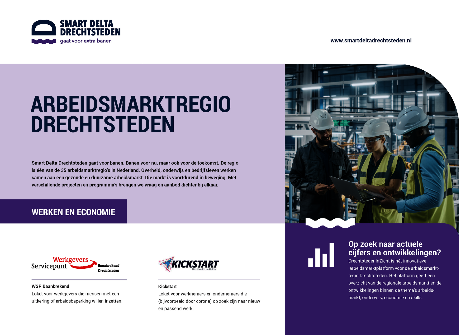 Praatplaat Arbeidsmarkt Smart Delta Drechtsteden